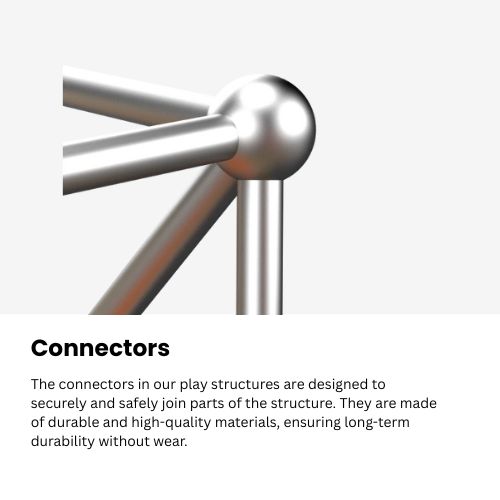 Connectors 2.0