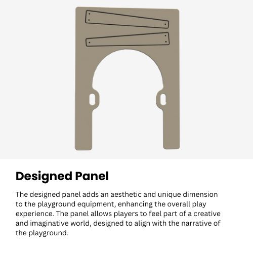 Designed Panel 3.1