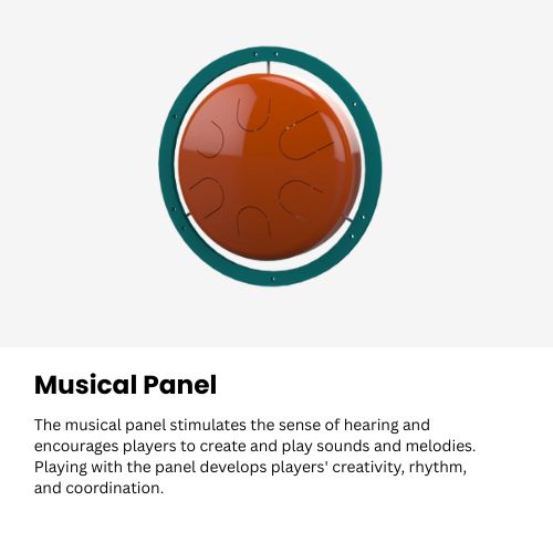 Musical Panel
