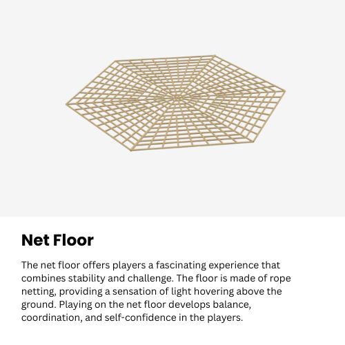 Net Floor