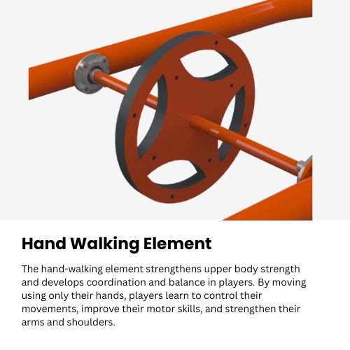Hand Walking Element 2.0